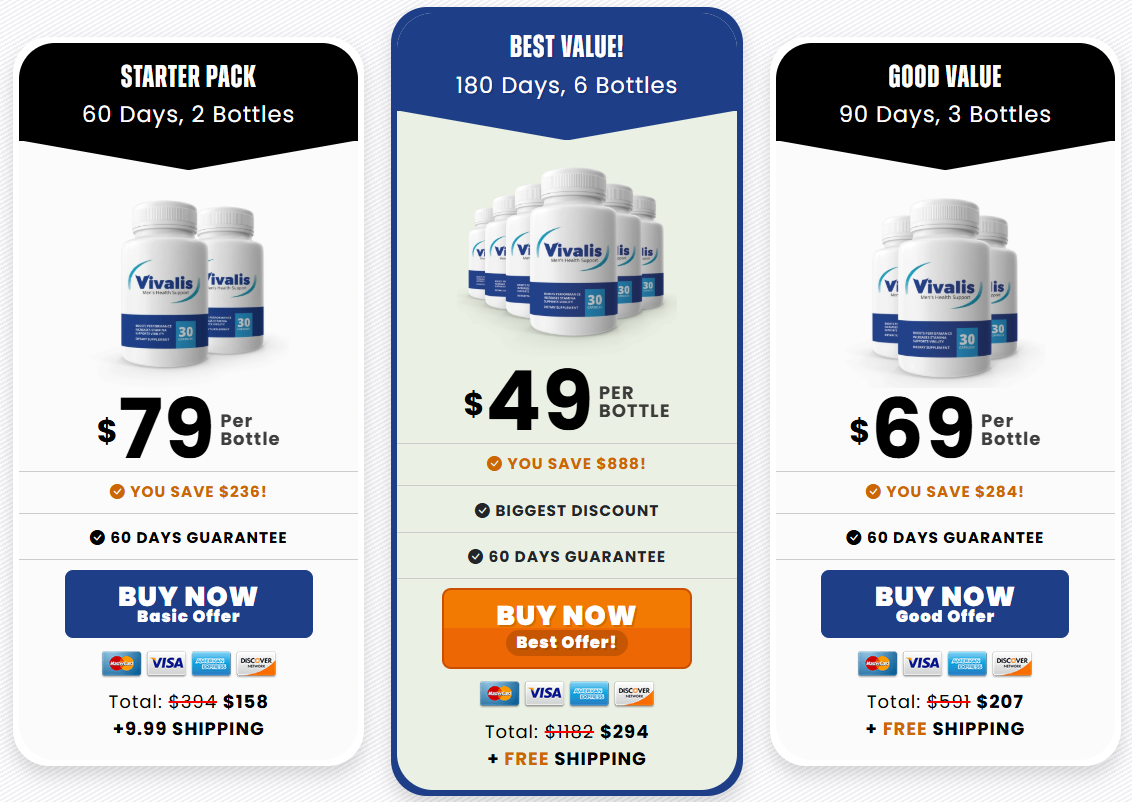 Vivalis current package choices and displayed prices